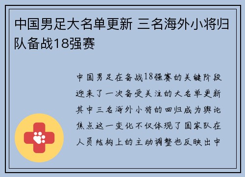 中国男足大名单更新 三名海外小将归队备战18强赛 中国男足大名单更新 三名海外小将归队备战18强赛